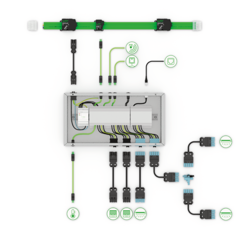 Steckbare Raumautomation mit gesis® NRG Flachleitung, Systemverteiler und vorkonfektionierten Leitungen zur Ansteuerung von Licht, Jalousien, Temperatursensoren und Präsenzmeldern
