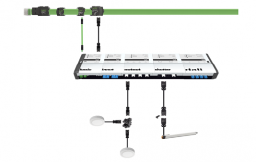 Gesis Flex room automation with a flat cable 