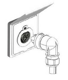 Balkonkraftwerk mit Wieland Stecker und Steckdose - Wieland