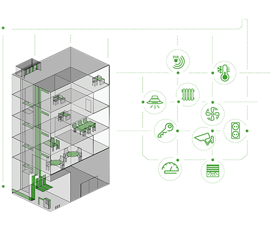 Distribution boxes in a house