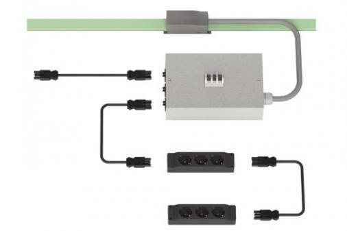 infarstructure cabling wieland