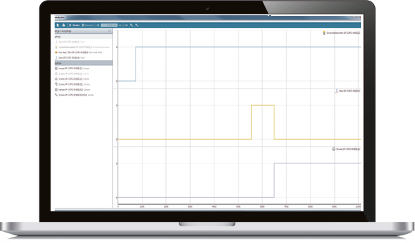 Laptop zeigt samos PLAN6 Simulation mit Zeitdiagrammen zur Sicherheitslogik-Validierung auf dem Bildschirm