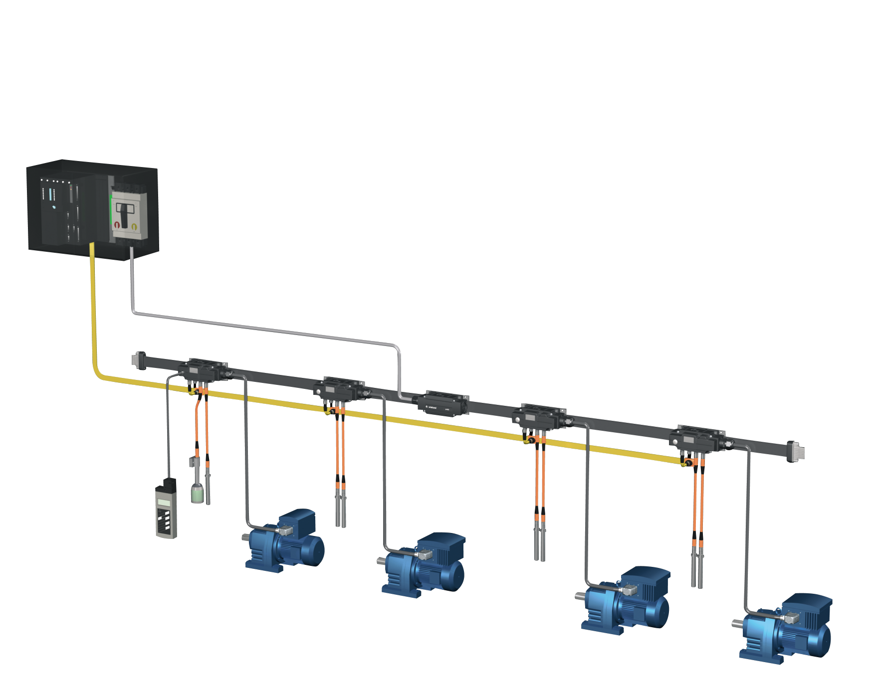 Decentralized installation for smaller control cabinets and structured cable routing