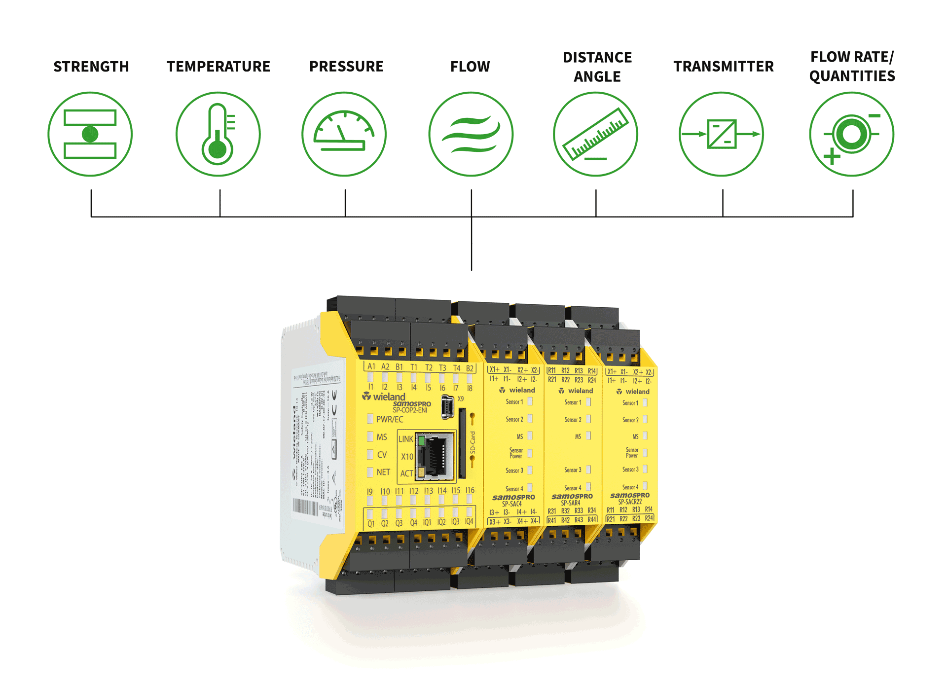 Processable sensors